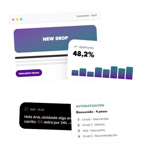 Email & SMS Marketing for E-commerce
